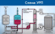УРП принцип работы_схема рекуперации 2